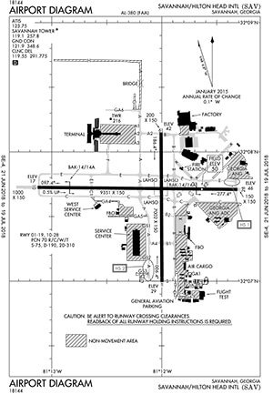 General Aviation | Savannah/Hilton Head International Airport